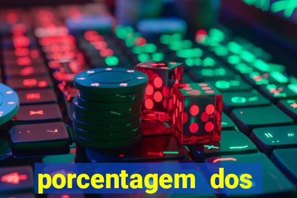 porcentagem dos slots pp