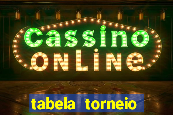 tabela torneio betano argentina