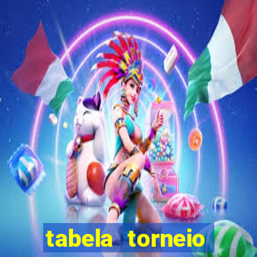 tabela torneio betano argentina