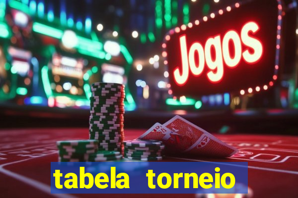 tabela torneio betano argentina