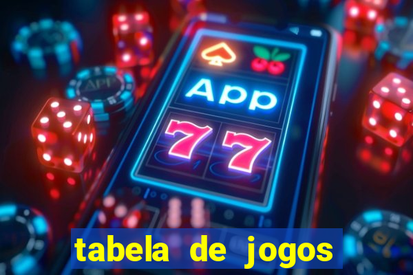 tabela de jogos futebol virtual bet365