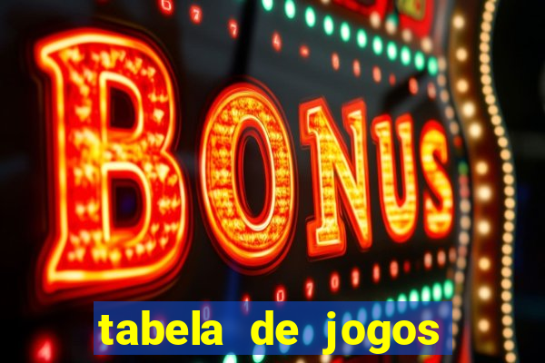 tabela de jogos futebol virtual bet365