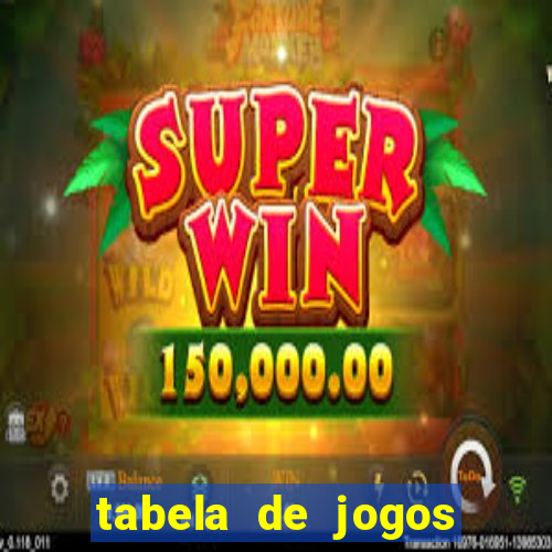 tabela de jogos futebol virtual bet365