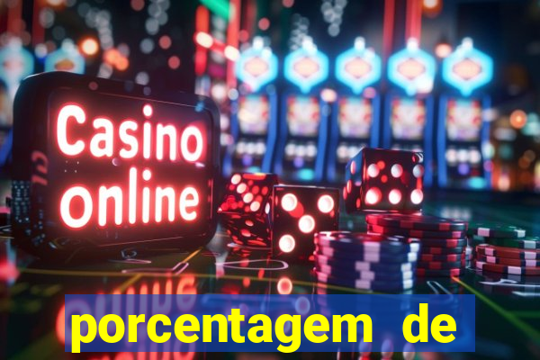 porcentagem de slots pg