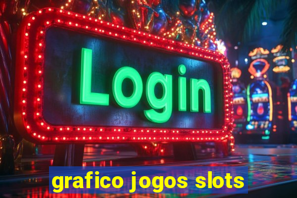 grafico jogos slots