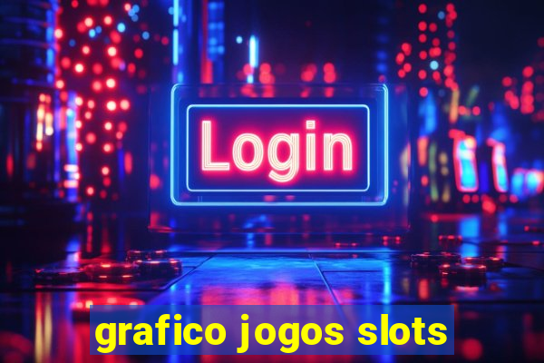 grafico jogos slots