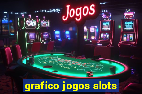 grafico jogos slots