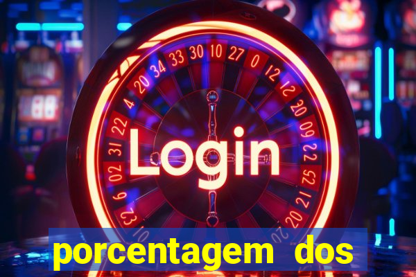 porcentagem dos slots pg tempo real