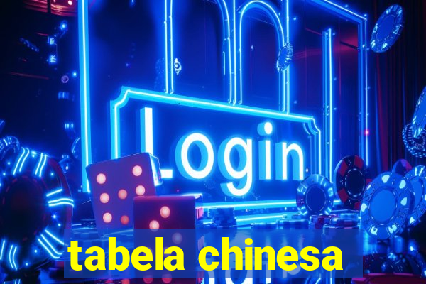 tabela chinesa