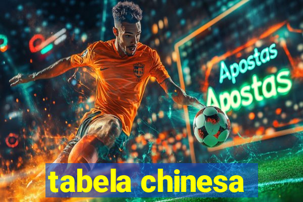 tabela chinesa