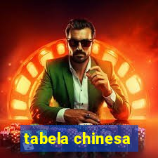 tabela chinesa