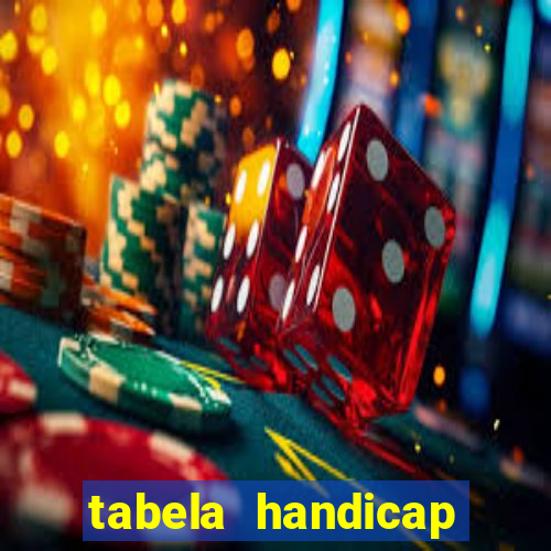 tabela handicap asiatico escanteios