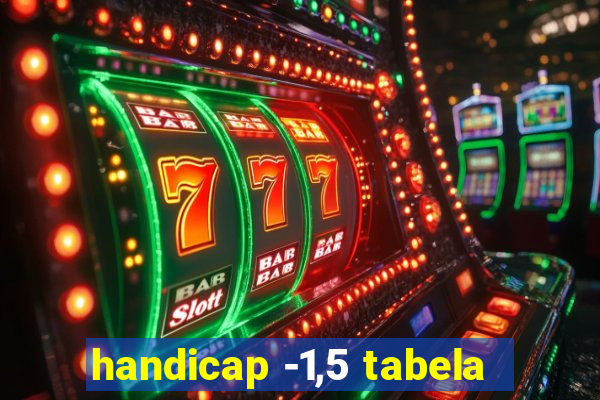 handicap -1,5 tabela