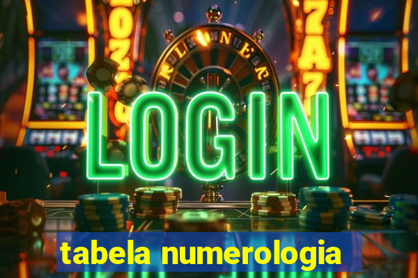 tabela numerologia