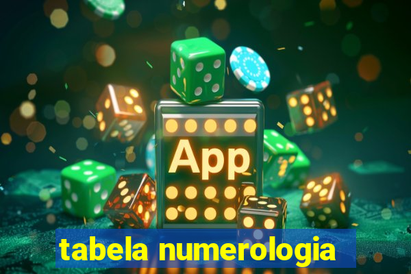 tabela numerologia