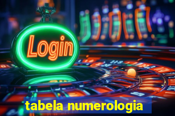 tabela numerologia