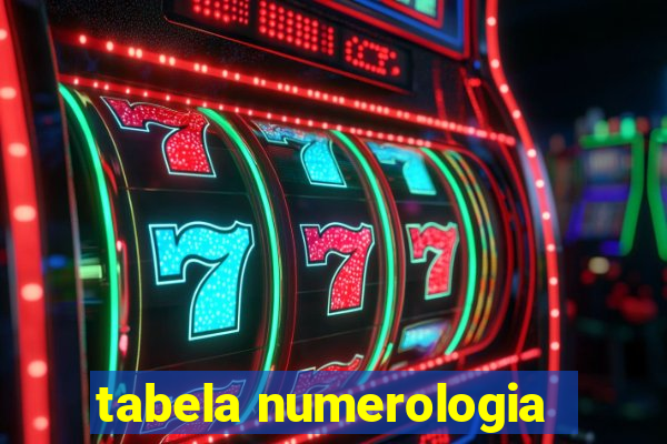 tabela numerologia