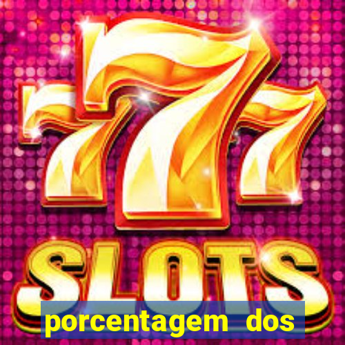 porcentagem dos slots pragmatic