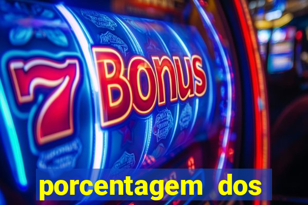 porcentagem dos slots pragmatic