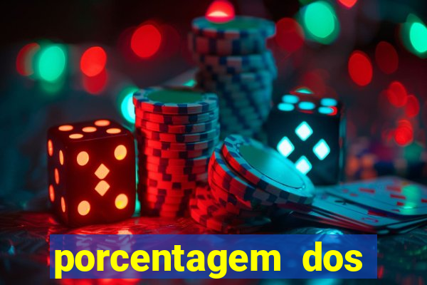 porcentagem dos slots pragmatic