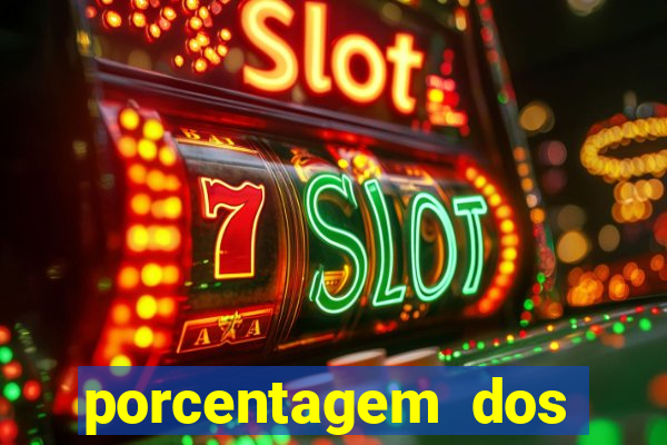 porcentagem dos slots pragmatic