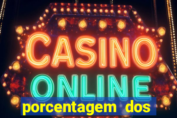 porcentagem dos slots pragmatic