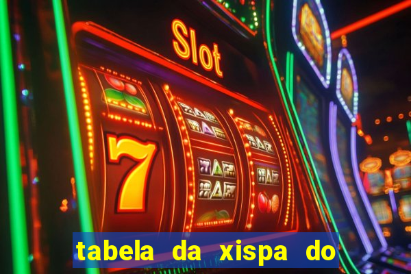 tabela da xispa do jogo do bicho