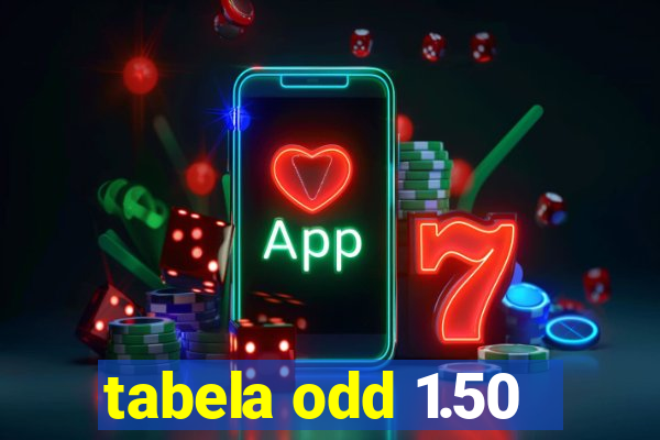 tabela odd 1.50