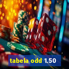 tabela odd 1.50